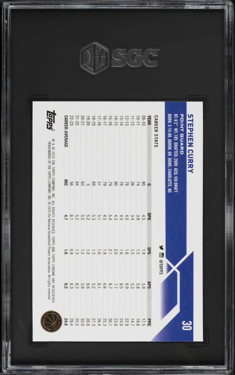 2023 Topps Chrome Stephen Curry #30 SGC 9.5 MINT+