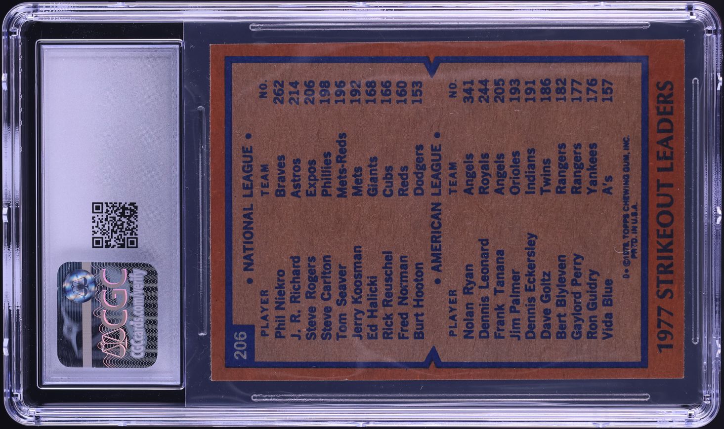 1978 Topps Phil Niekro Nolan Ryan STRIKEOUT LEADERS #206 CGC 6.5 EXMT+