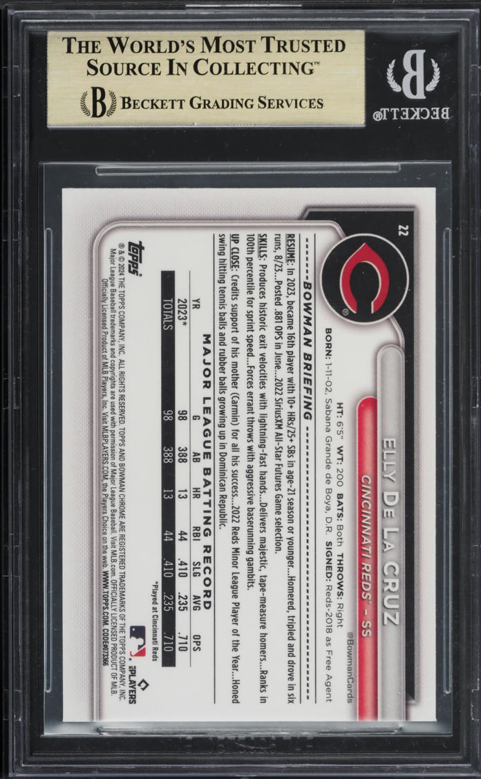 2024 Bowman Chrome Mega Box Elly De La Cruz ROOKIE #22 BGS 9.5 GEM MINT