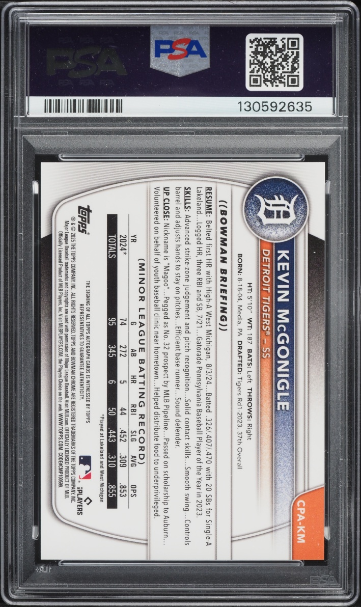 2025 Bowman Chrome Kevin McGonigle PROSPECT AUTO #CPA-KM PSA 10 GEM MINT
