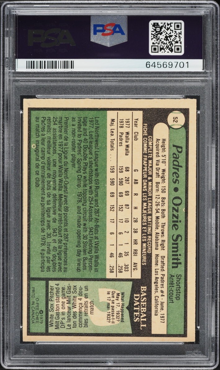 1979 O-Pee-Chee Ozzie Smith ROOKIE #52 PSA 7 NRMT