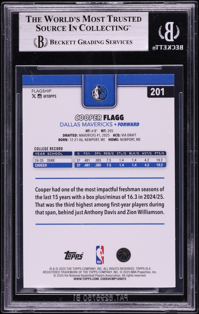 2025 Topps Basketball Cooper Flagg ROOKIE #201 BGS 7.5 NRMT+