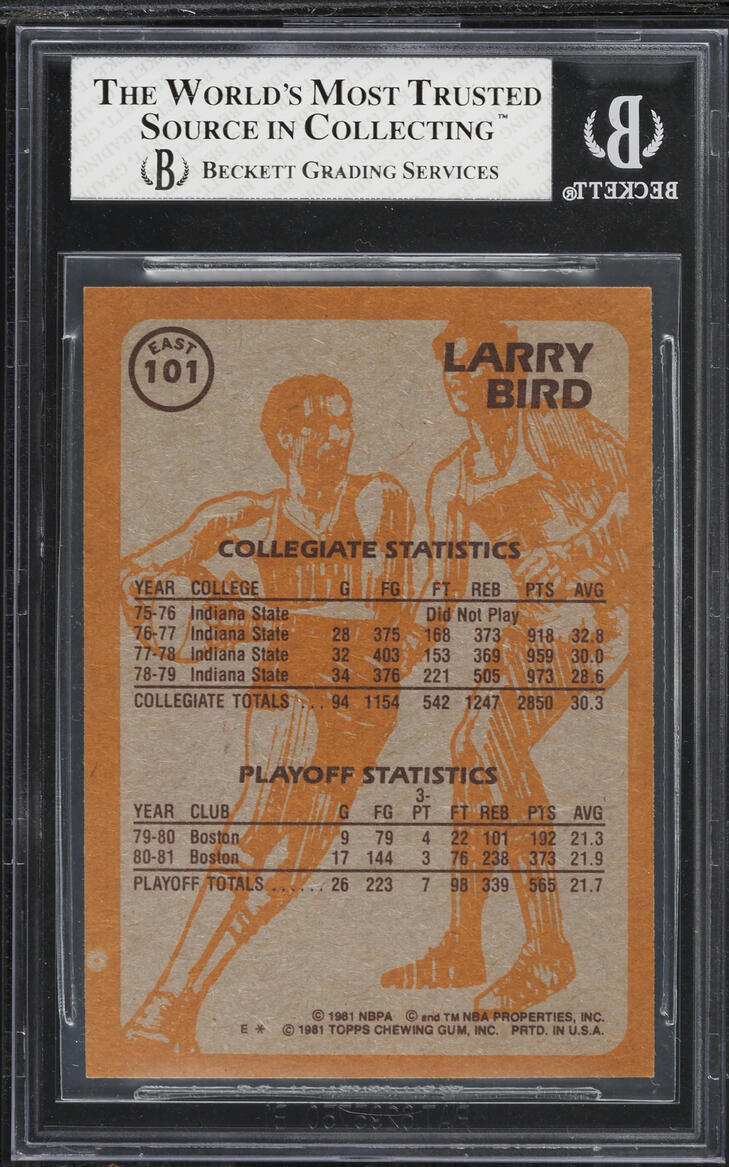 1981 Topps Basketball Larry Bird SUPER ACTION #E101 BGS 8 NM-MT