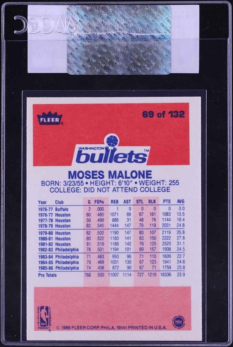 1986 Fleer Basketball Moses Malone #69 CGC AUTH