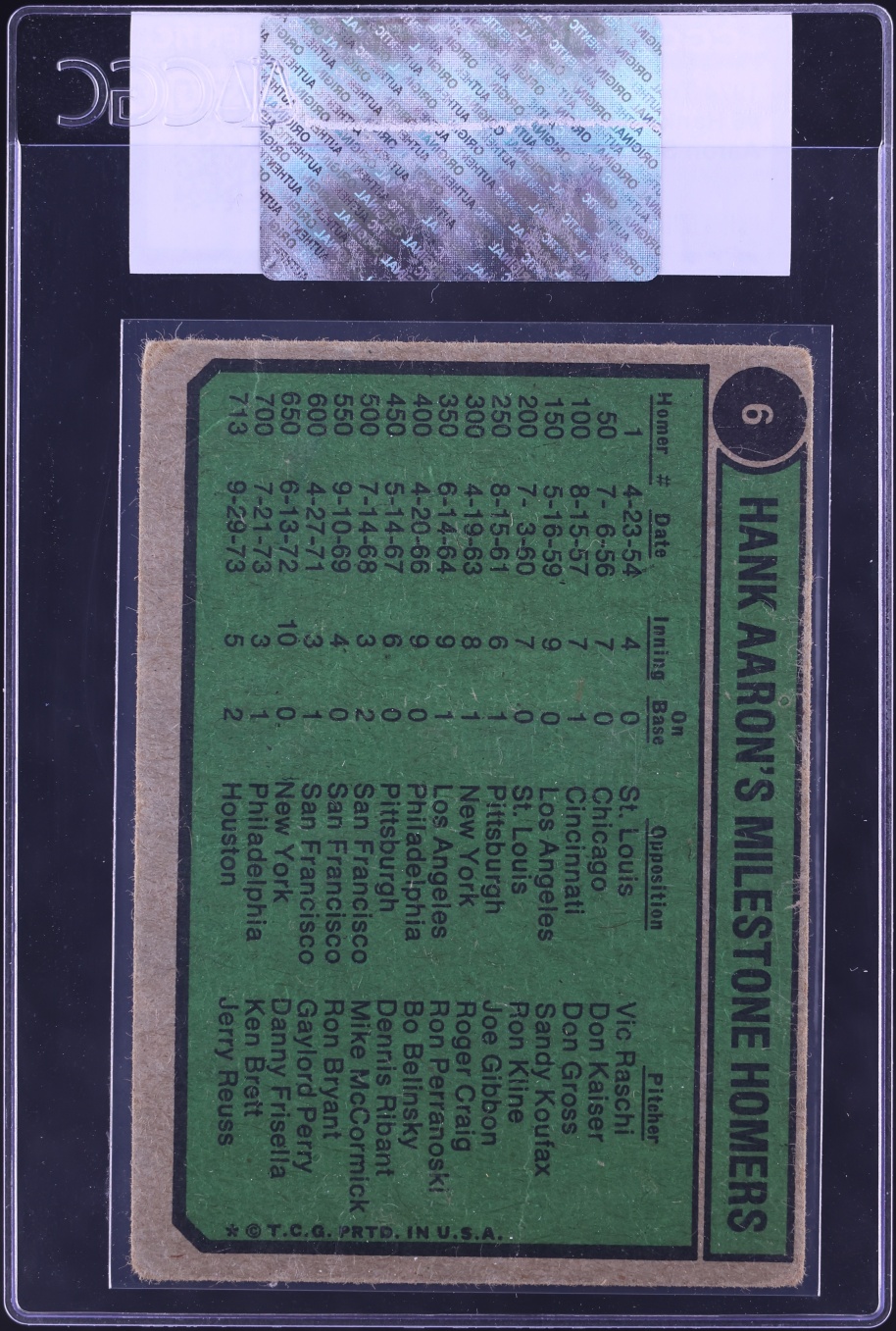 1974 Topps Hank Aaron SPECIAL '70-'73 #6 CGC AUTH