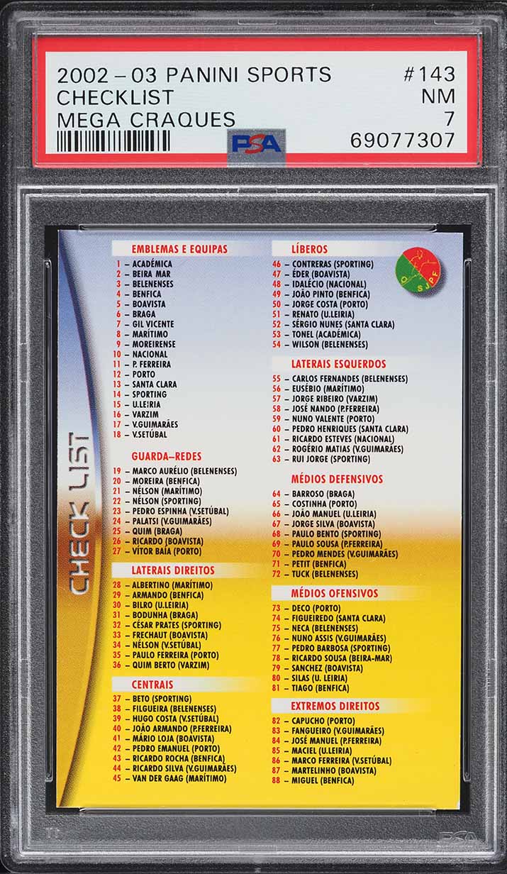 2002 Panini Sports Mega Craques Checklist w/ Cristiano Ronaldo ROOKIE #143 PSA 7