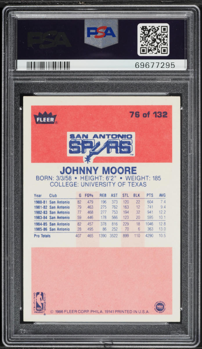 1986 Fleer Basketball Johnny Moore #76 PSA 6 EXMT