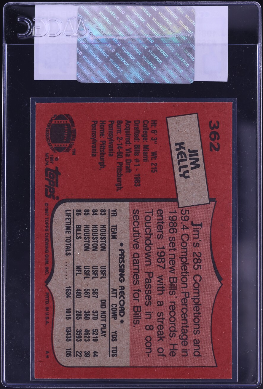 1987 Topps Football Jim Kelly ROOKIE #362 CGC AUTH