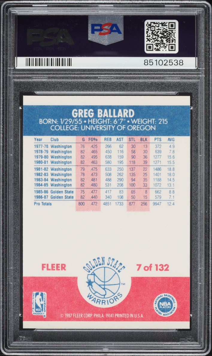 1987 Fleer Basketball Greg Ballard #7 PSA 6 EXMT