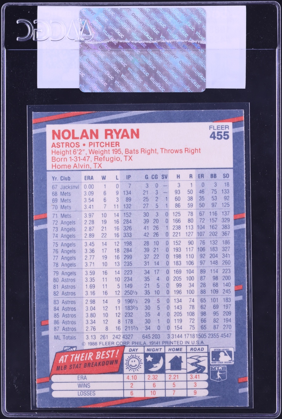 1988 Fleer Glossy Nolan Ryan #455 CGC AUTH