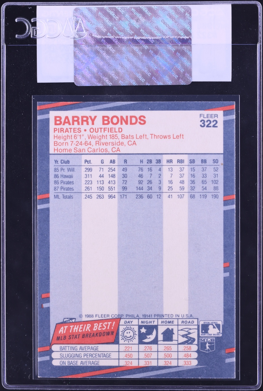 1988 Fleer Glossy Barry Bonds #322 CGC AUTH