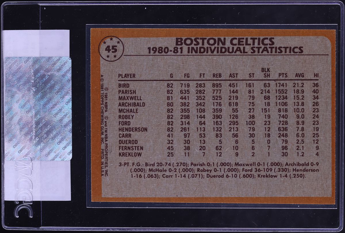 1981 Topps Basketball Celtics Team Leaders Larry Bird Nate Archibald #45 CGC AUTH