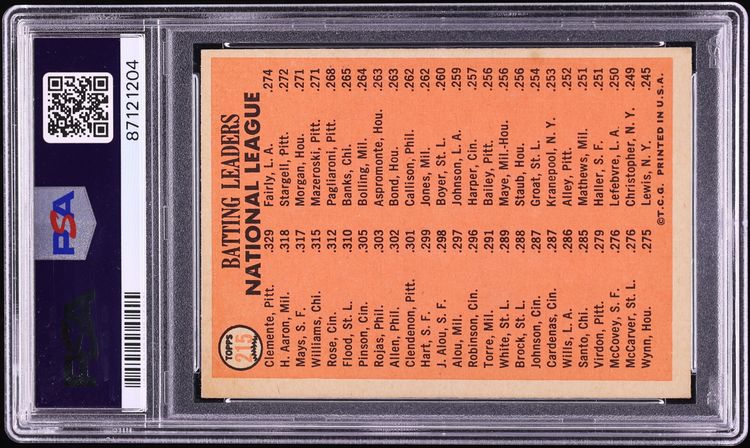 1966 Topps Roberto Clemente Hank Aaron Willie Mays BATTING LEADERS #215 PSA 5 EX