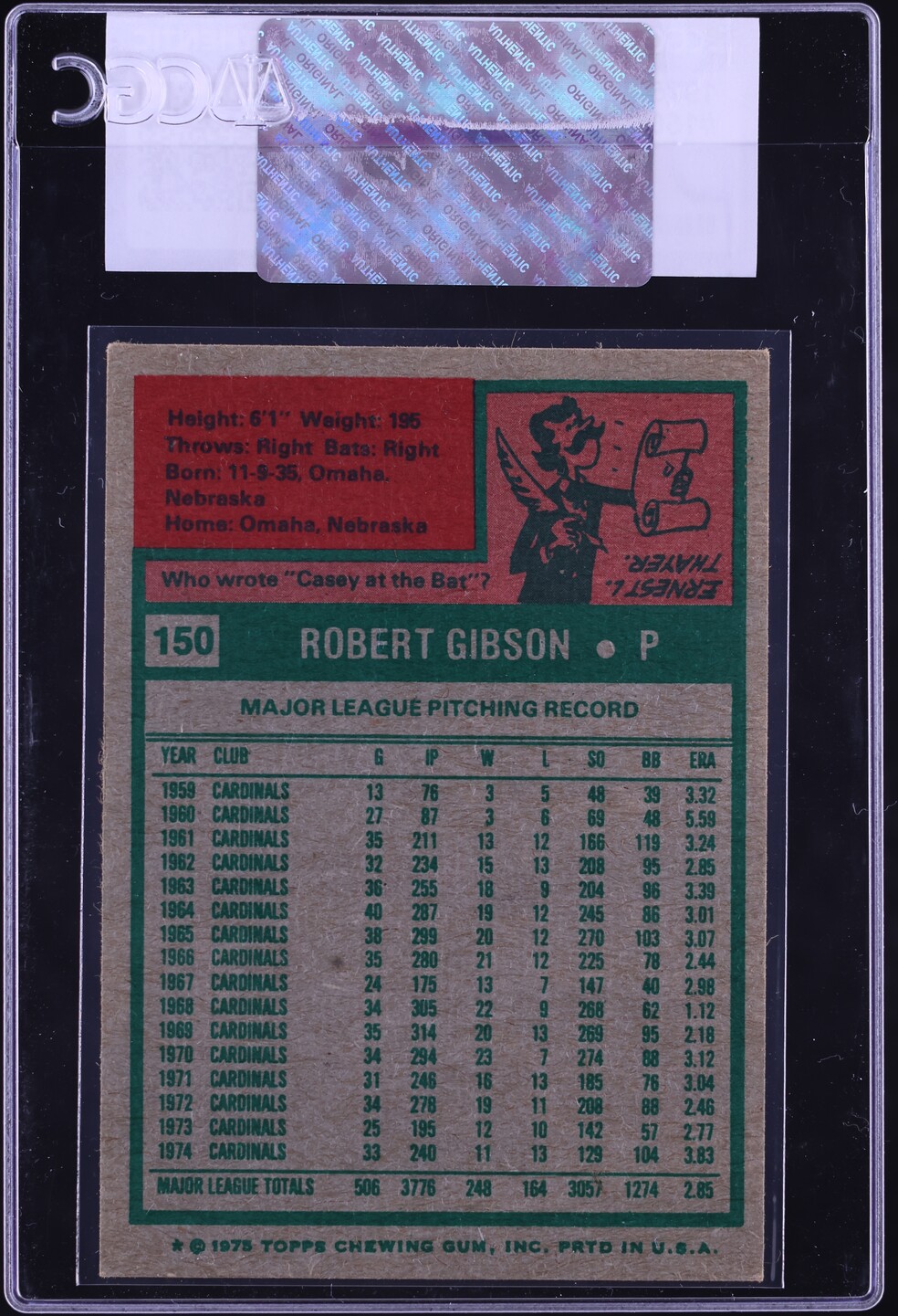 1975 Topps Bob Gibson #150 CGC AUTH