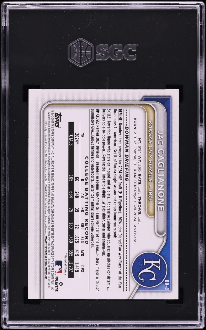 2024 Bowman Draft Jac Caglianone PROSPECT #BD-8 SGC 10 GEM MINT