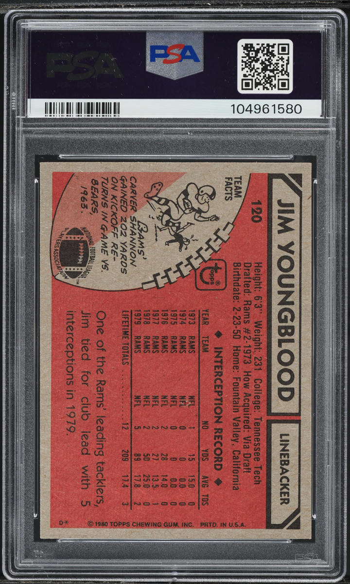 1980 Topps Football Jim Youngblood #120 PSA 10 GEM MINT