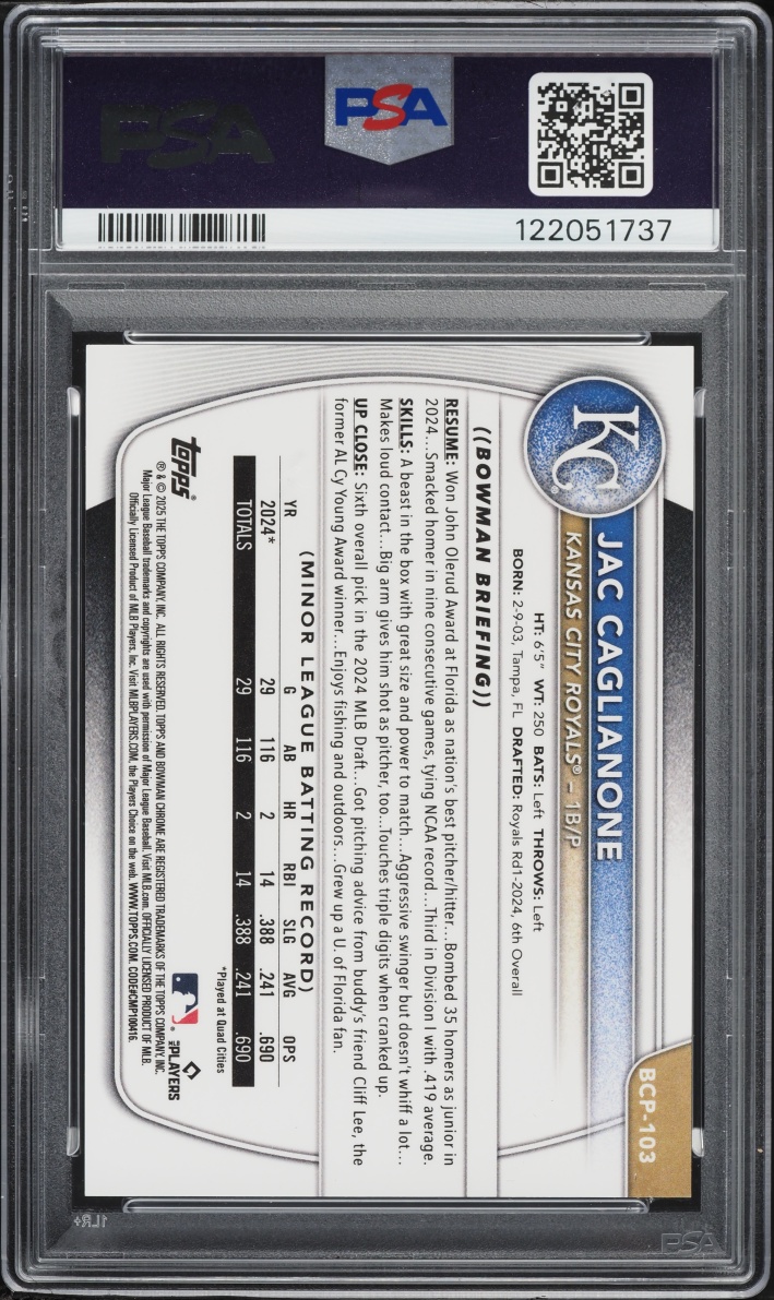 2025 Bowman Chrome Popcorn Jac Caglianone PROSPECT #BCP-103 PSA 10 GEM MINT