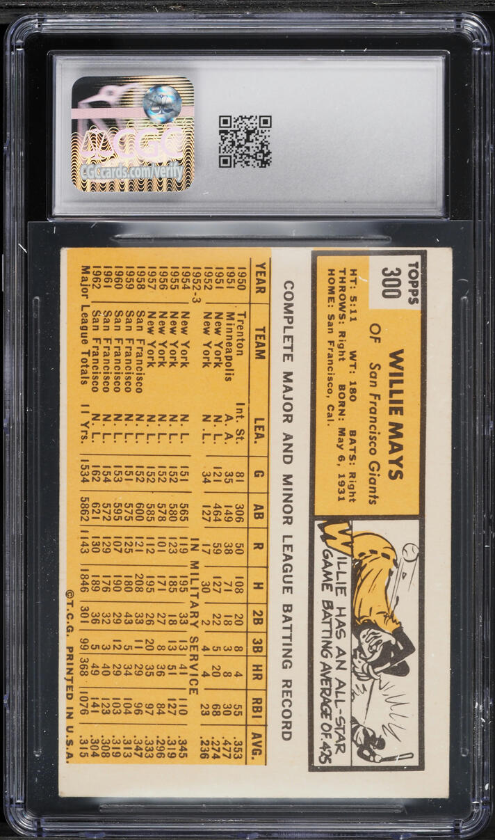 1963 Topps Willie Mays #300 CGC 4 VGEX