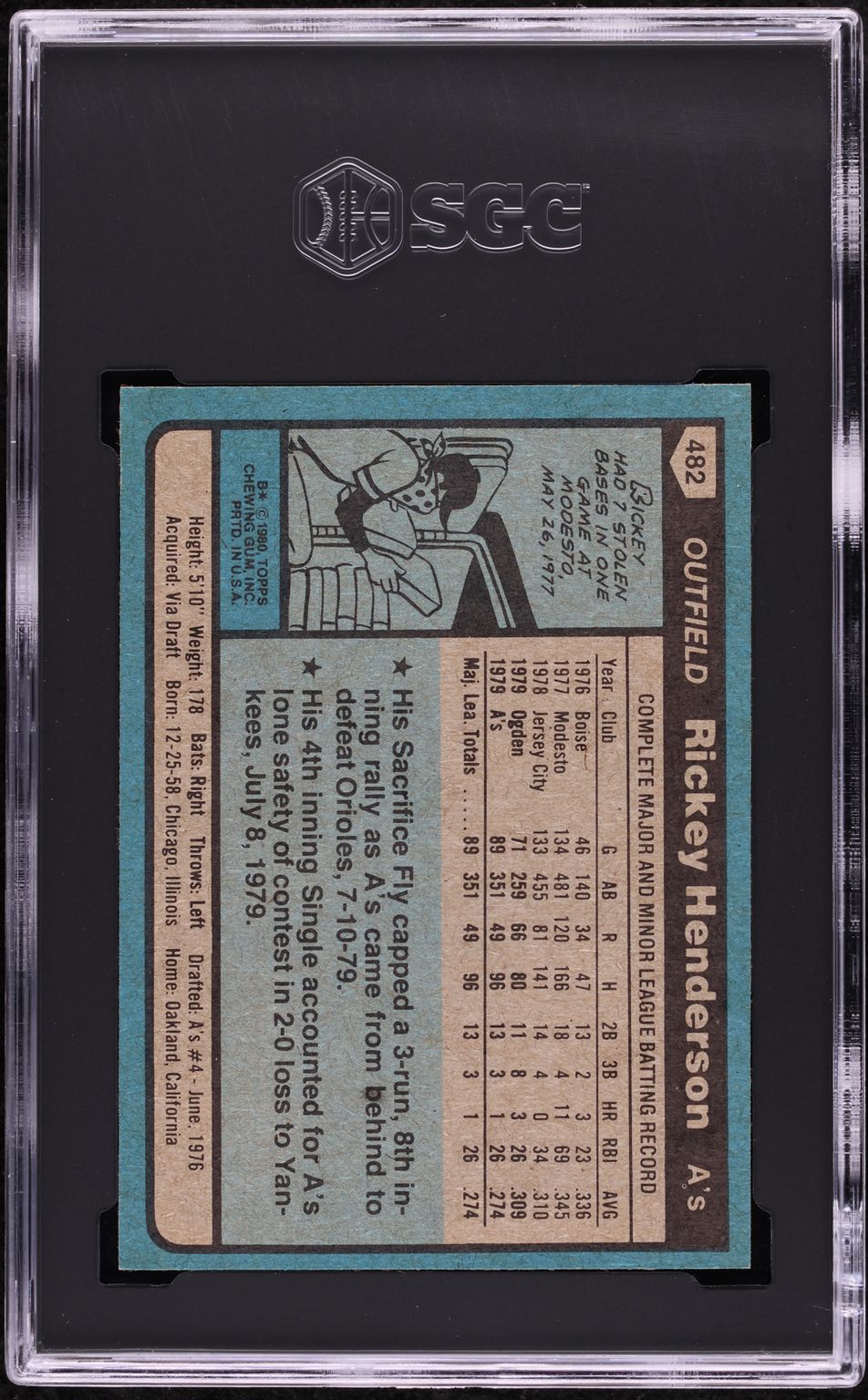 1980 Topps Rickey Henderson ROOKIE #482 SGC 10 GEM MINT