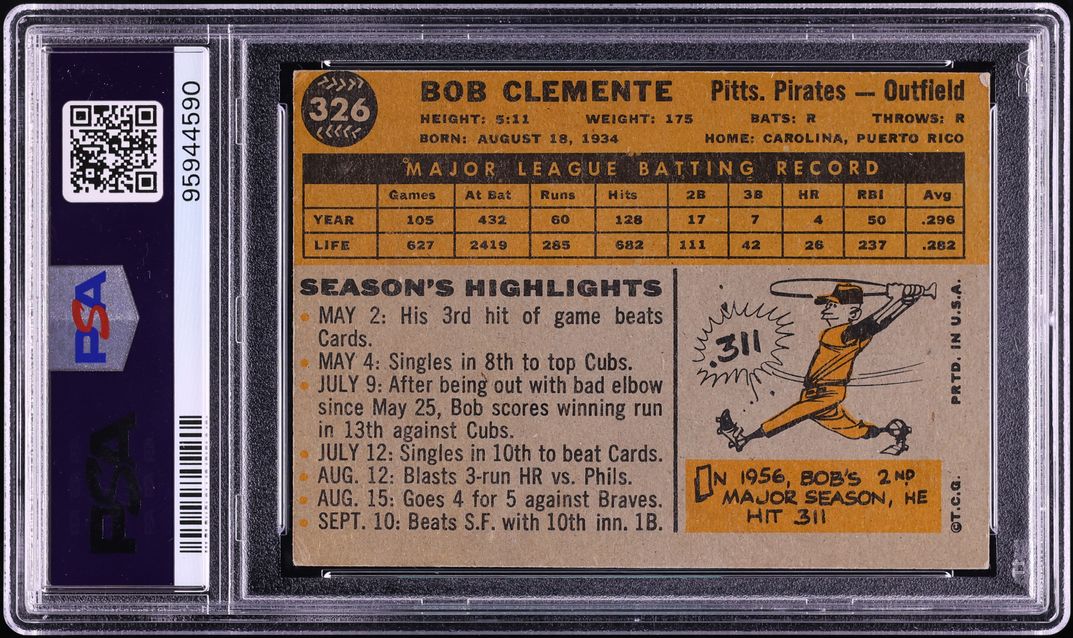 1960 Topps Roberto Clemente #326 PSA 3 VG