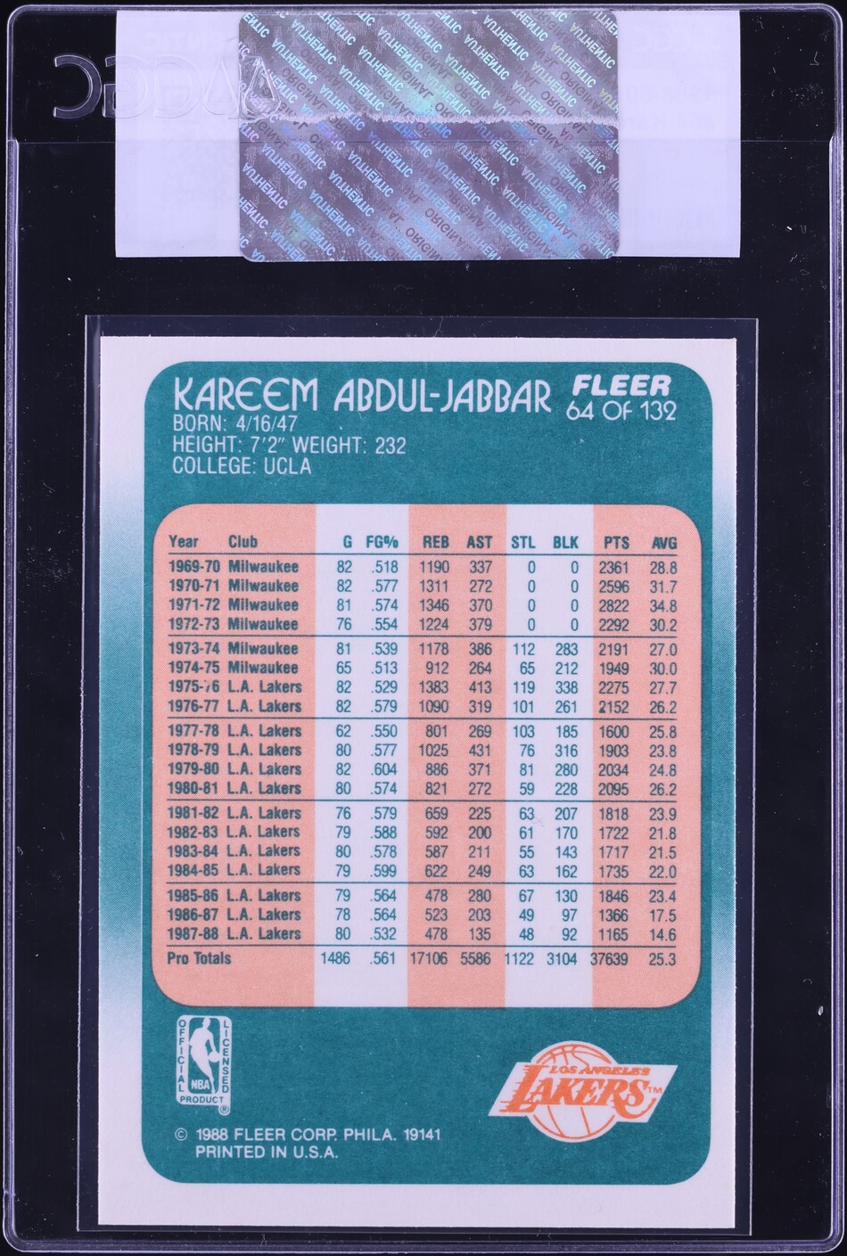 1988 Fleer Basketball Kareem Abdul-Jabbar #64 CGC AUTH
