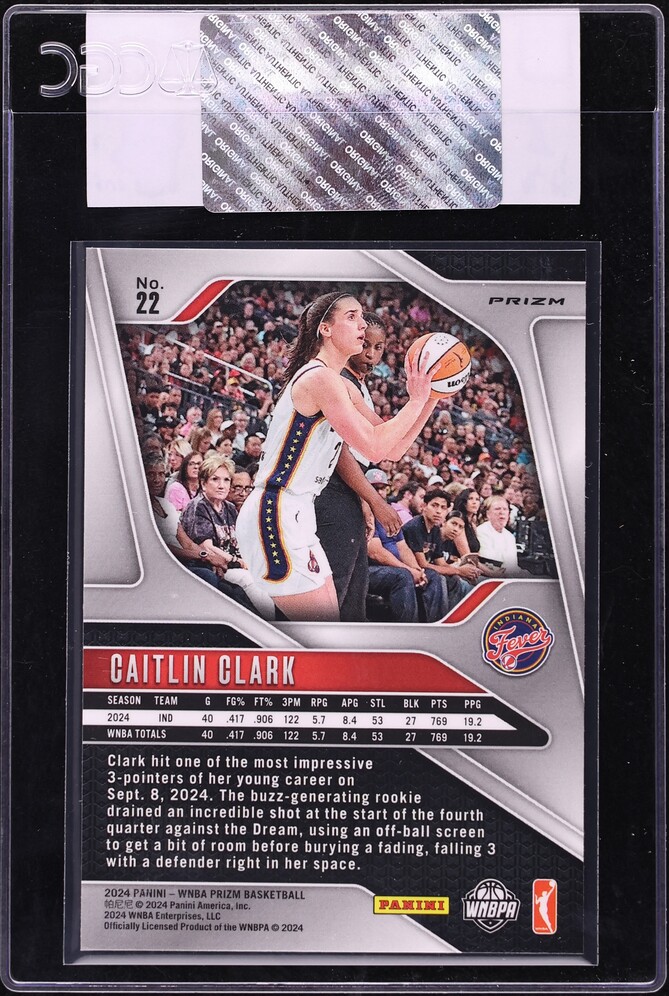 2024 Panini Prizm WNBA Logo Caitlin Clark ROOKIE #22 CGC AUTH