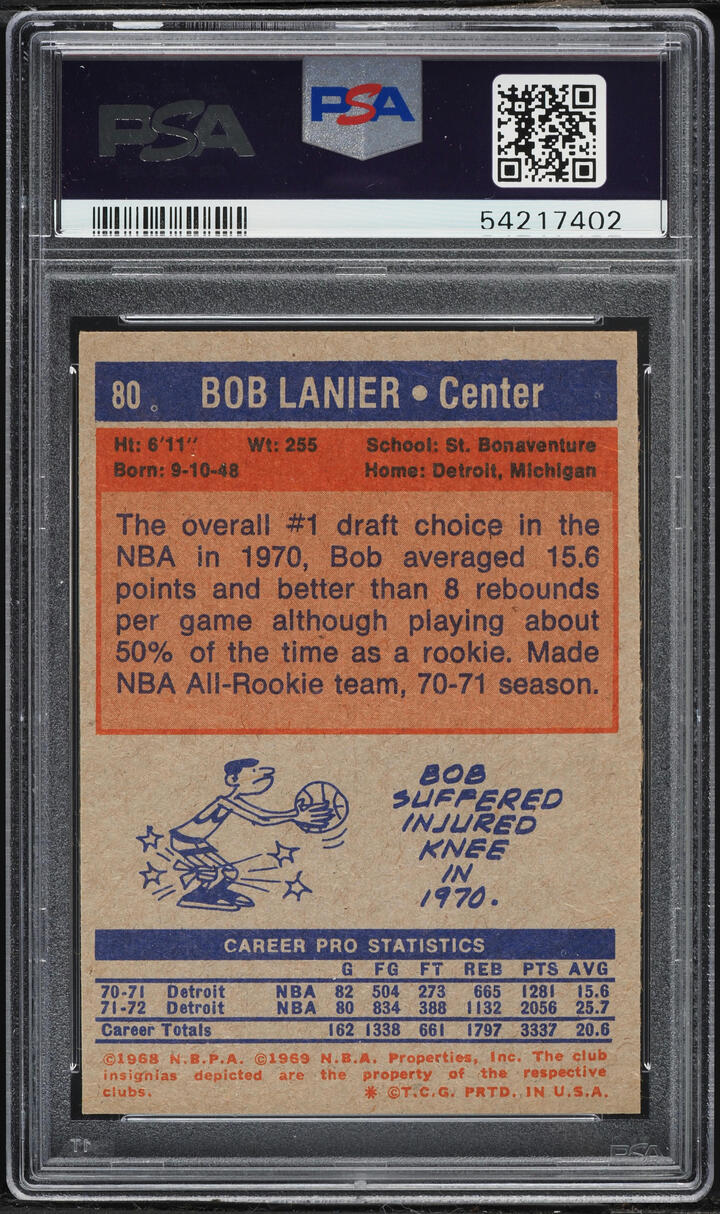 1972 Topps Basketball Bob Lanier #80 PSA 7 NRMT