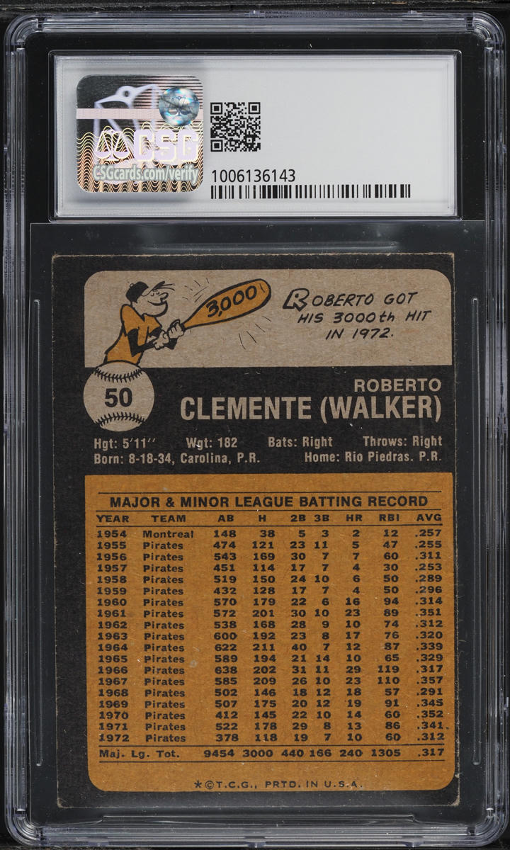 1973 Topps Roberto Clemente #50 CSG 4.5 VGEX+