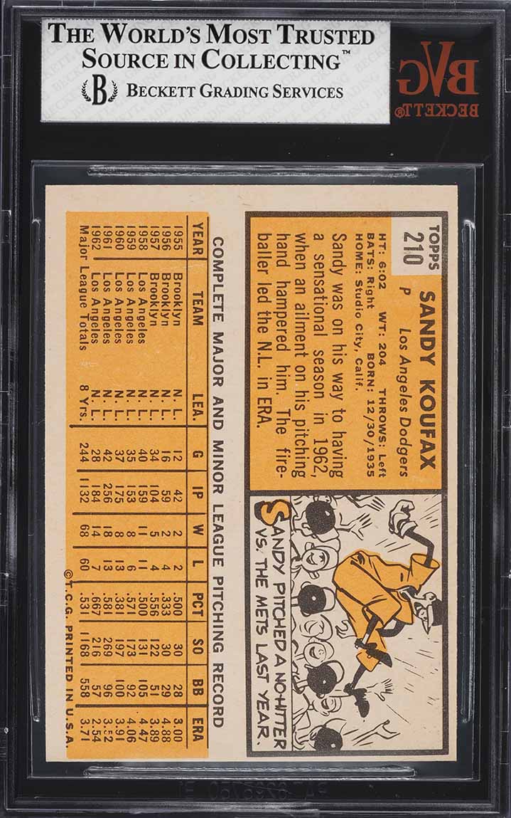 1963 Topps Sandy Koufax #210 BVG 6.5 EXMT+