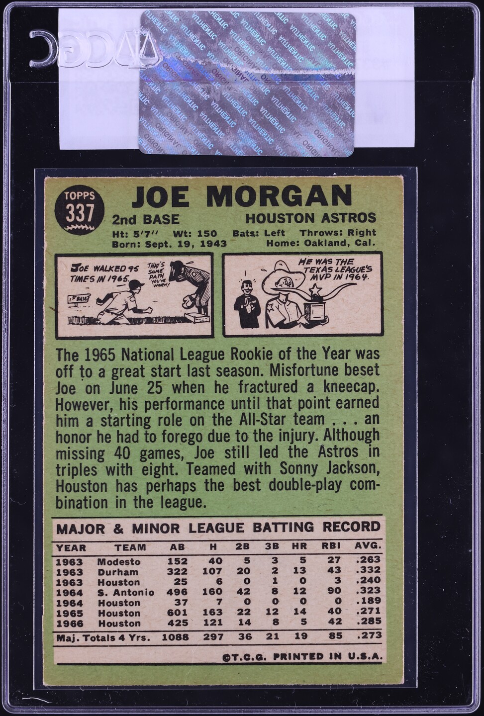 1967 Topps Joe Morgan #337 CGC AUTH