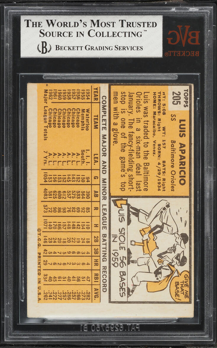1963 Topps Luis Aparicio #205 BVG 2.5 GD+