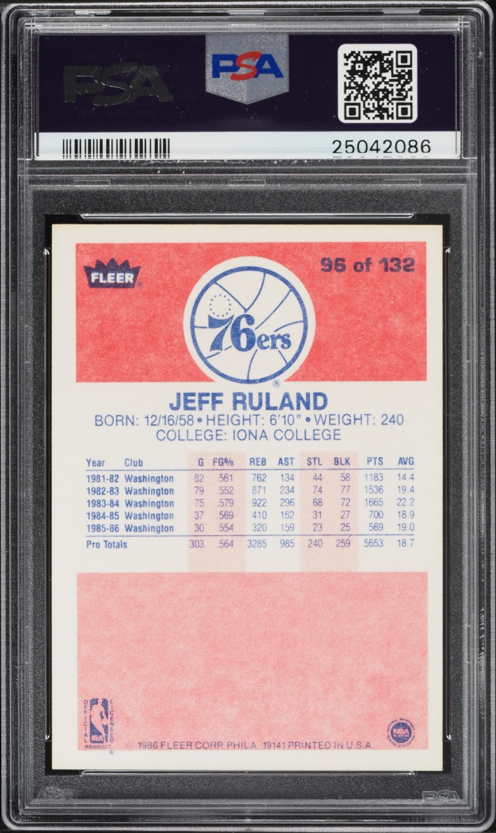 1986 Fleer Basketball Jeff Ruland #96 PSA 9 MINT