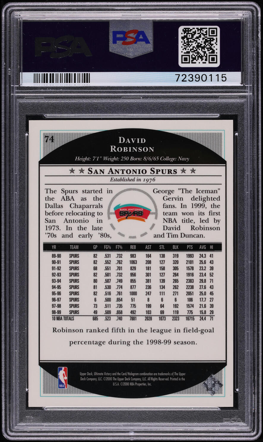 1999 Ultimate Victory Collection David Robinson /100 #74 PSA 10 GEM MINT