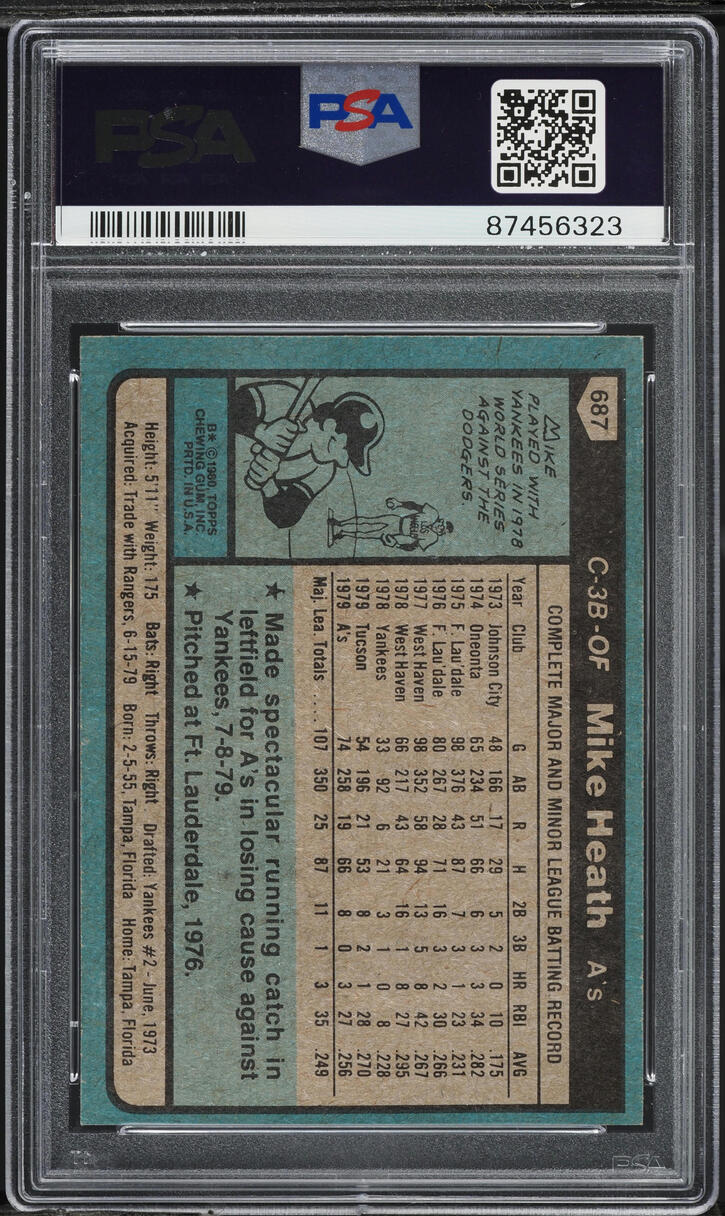 1980 Topps Mike Heath #687 PSA 8 NM-MT