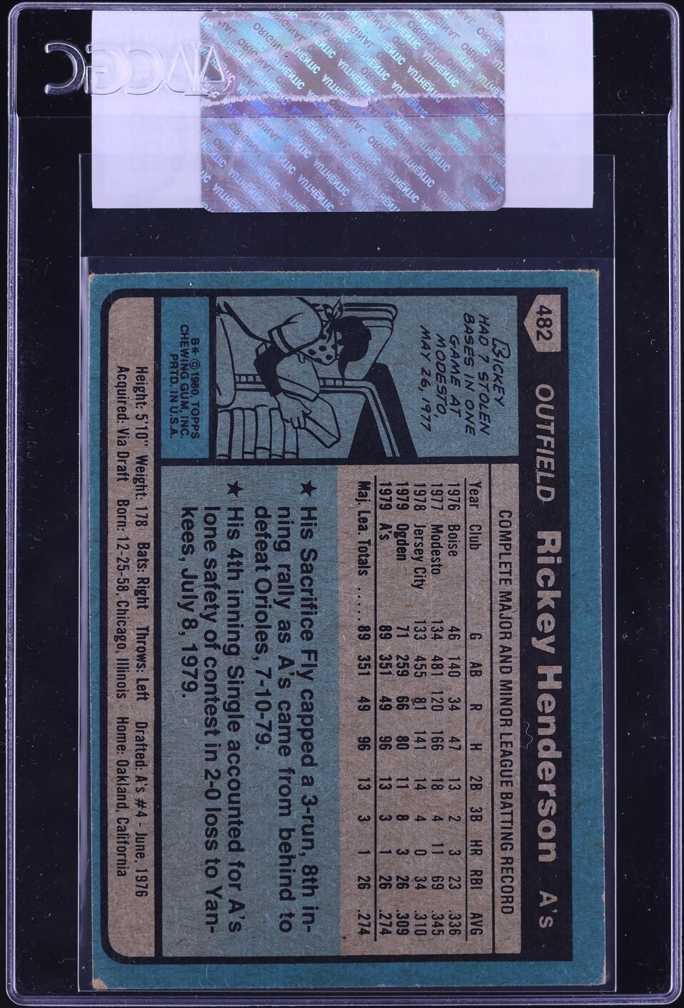 1980 Topps Rickey Henderson ROOKIE #482 CGC AUTH