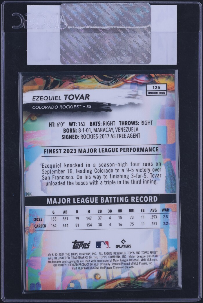 2024 Finest Purple Refractor Ezequiel Tovar /200 #125 CGC AUTH