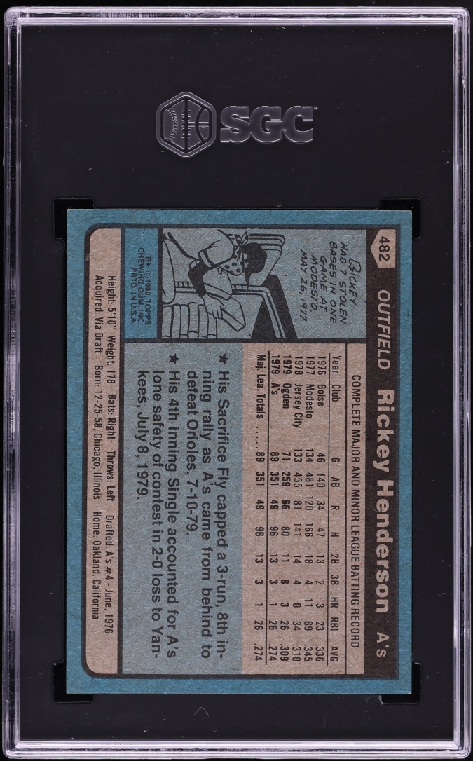 1980 Topps Rickey Henderson ROOKIE #482 SGC 7 NRMT