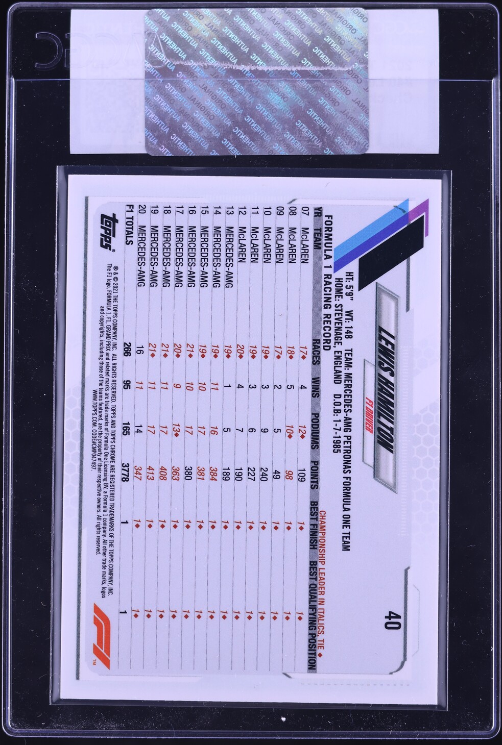 2021 Topps Chrome Formula 1 F1 Checker Flag Refractor Lewis Hamilton #40 CGC AUTH