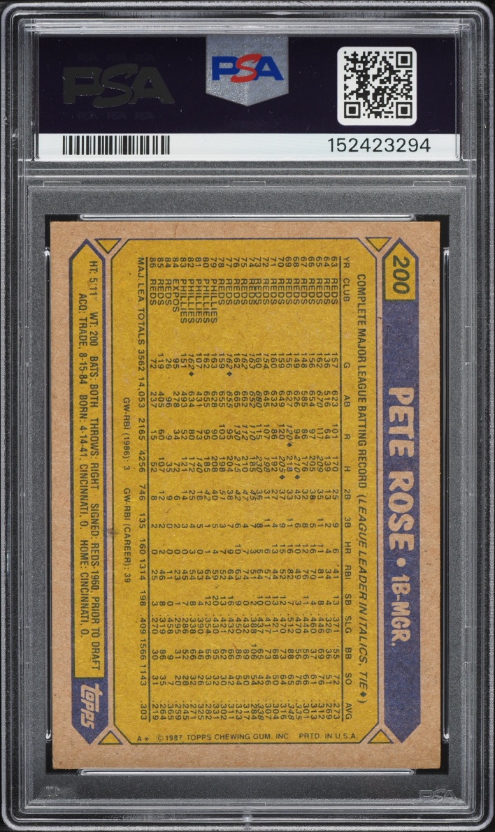 1987 Topps Pete Rose #200 PSA 5 EX