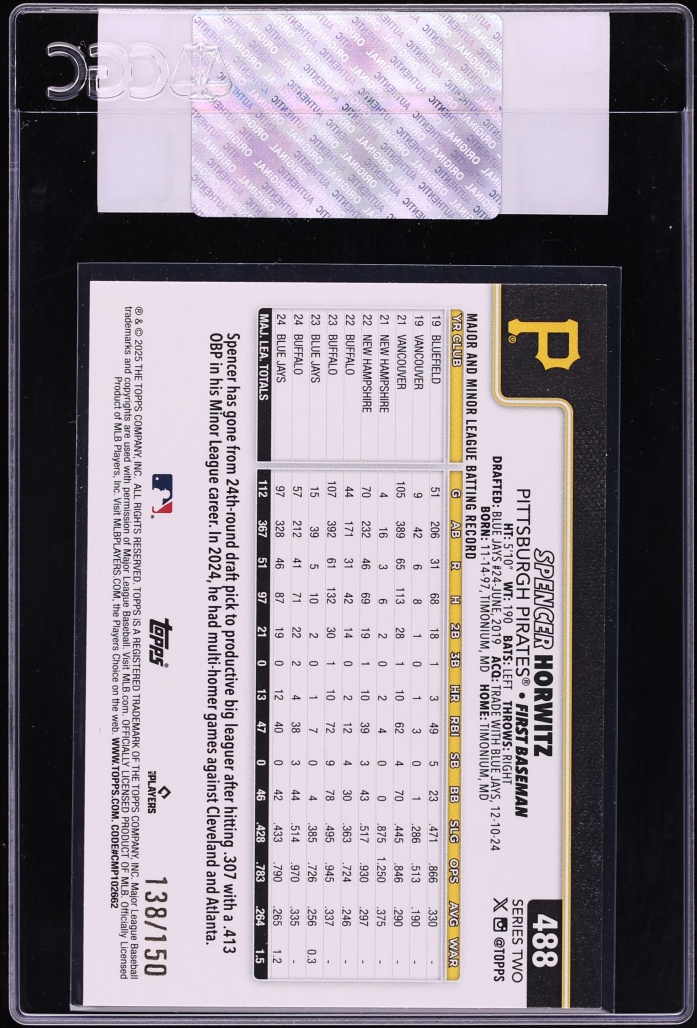 2025 Topps Blue Rainbow Foil Spencer Horwitz /150 #488 CGC AUTH