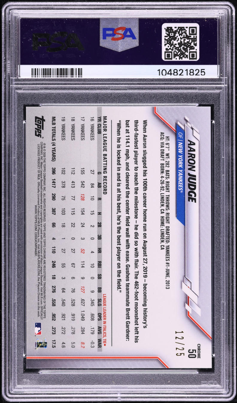 2020 Topps Chrome Ben Baller Orange Refractor Aaron Judge /25 #50 PSA 10 GEM