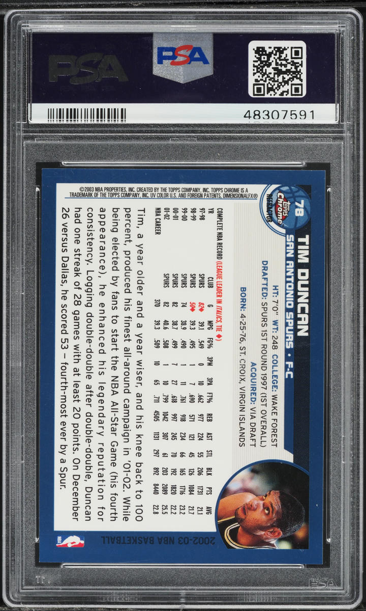 2002 Topps Chrome Refractor Tim Duncan #78 PSA 10 GEM MINT