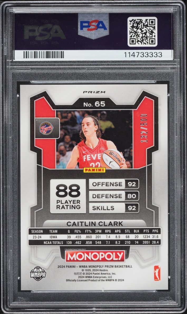 2024 Panini Prizm Monopoly WNBA Gold Millionaire Shimmer Caitlin Clark ROOKIE /500 #65 PSA 10