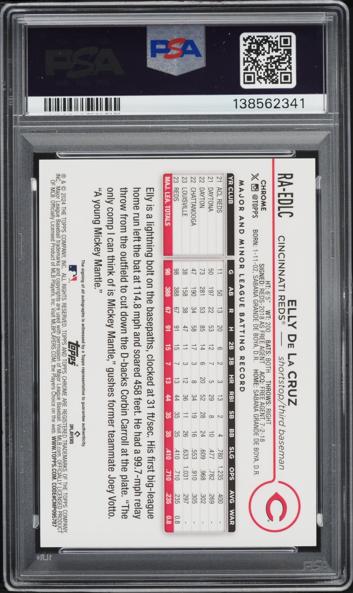 2024 Topps Chrome Update Magma Purple Lava Lamp Elly De La Cruz ROOKIE AUTO /299 #RAEDLC PSA 10