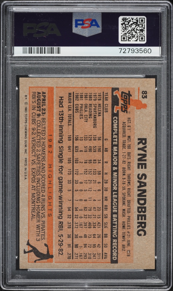 1983 Topps Ryne Sandberg ROOKIE #83 PSA 8 NM-MT