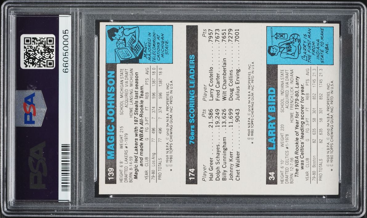 1980 Topps Basketball Larry Bird Julius Erving Magic Johnson ROOKIE PSA 7 NRMT