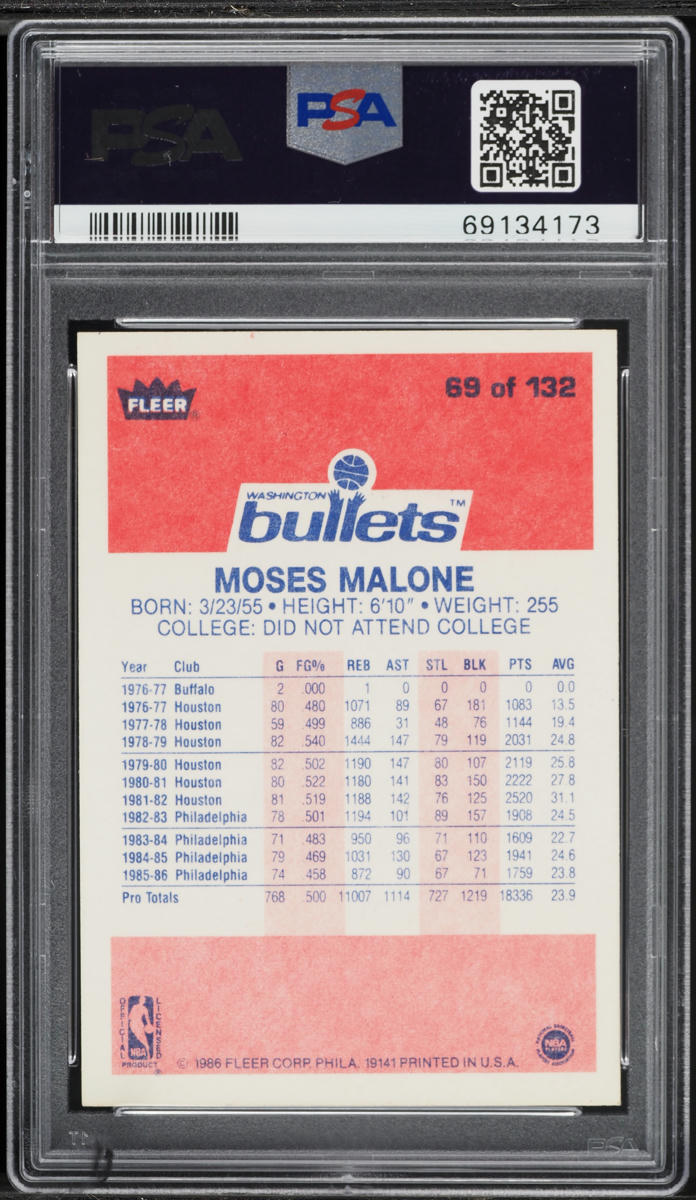 1986 Fleer Basketball Moses Malone #69 PSA 7 NRMT