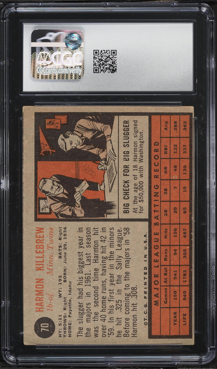 1962 Topps Harmon Killebrew #70 CGC 4.5 VGEX+
