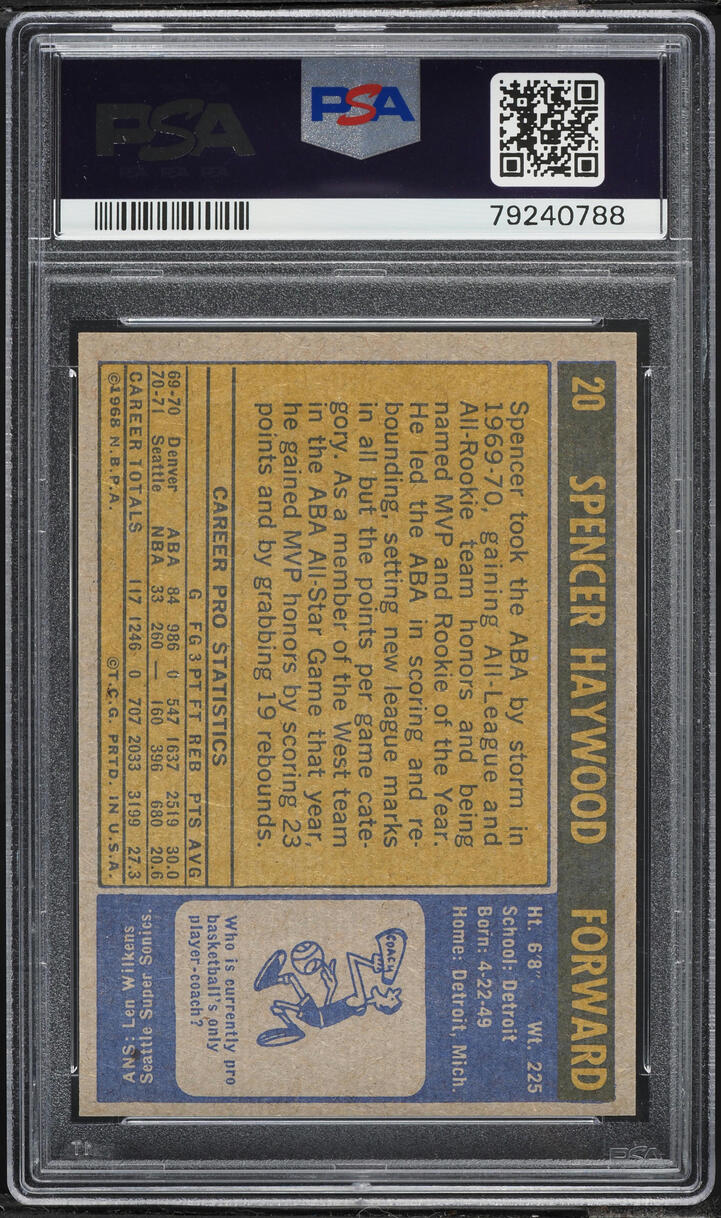 1971 Topps Basketball Spencer Haywood ROOKIE #20 PSA 4 VGEX