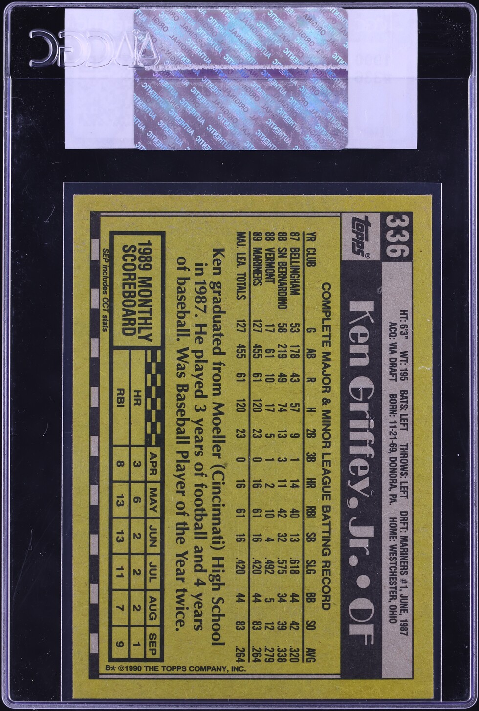 1990 Topps Ken Griffey Jr #336 CGC AUTH